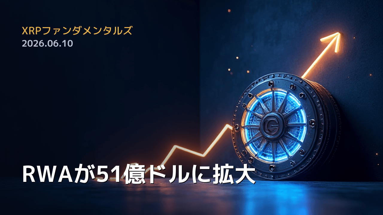 XRPファンダメンタルズ 2026年6月10日