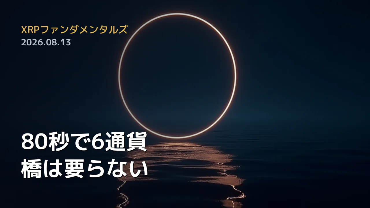 XRPファンダメンタルズ 2026年8月13日